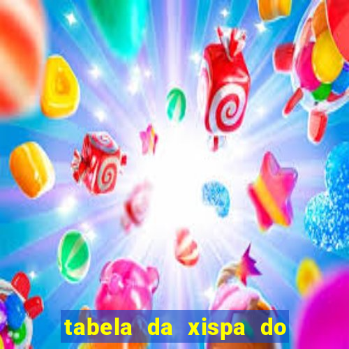 tabela da xispa do jogo do bicho